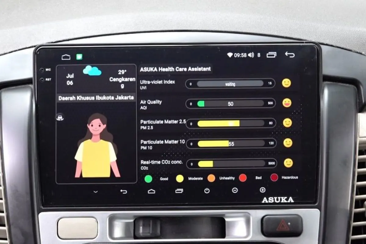 Head unit terbaru dari Asuka yang mampu menjaga kualitas udara dalam kabin. ANTARA/HO/Asuka Car Tv.