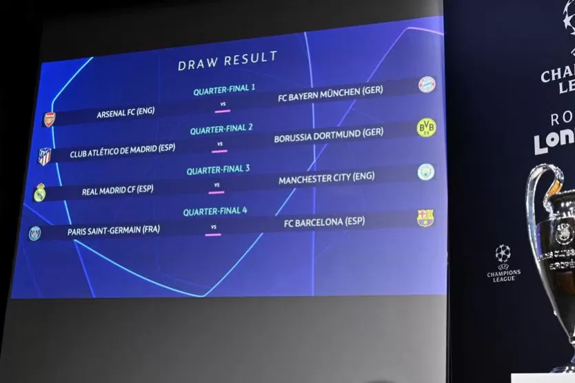 Hasil drawing perempat final Liga Champions 2023-2024. (UEFA)