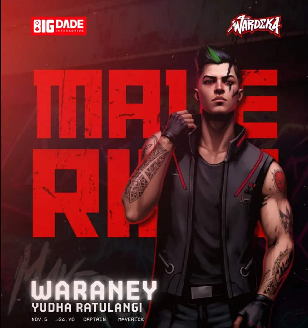 Wardeka