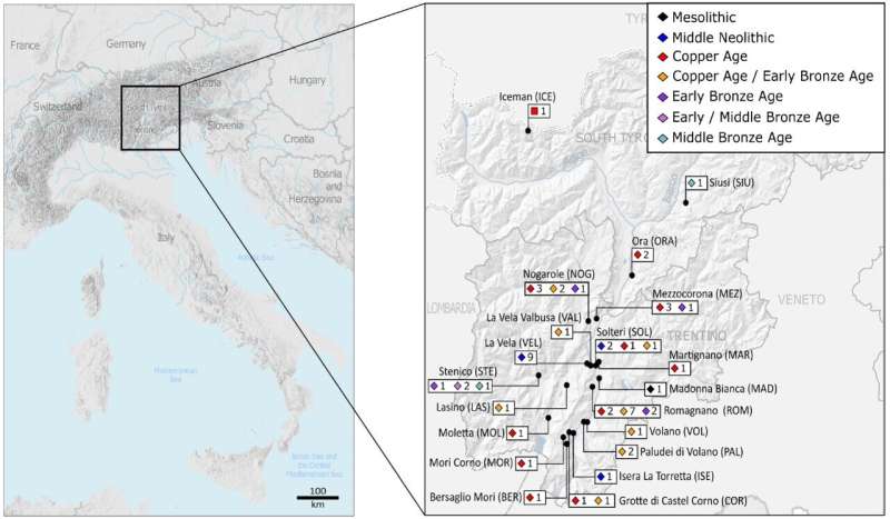 Peta geografis Italia dan busur Alpen (kiri) dibuat menggunakan perangkat lunak ArcGIS Pro ESRI, dan perbesaran (kanan) wilayah Trentino Alto-Adige di EIAlp dengan lokasi situs arkeologi.