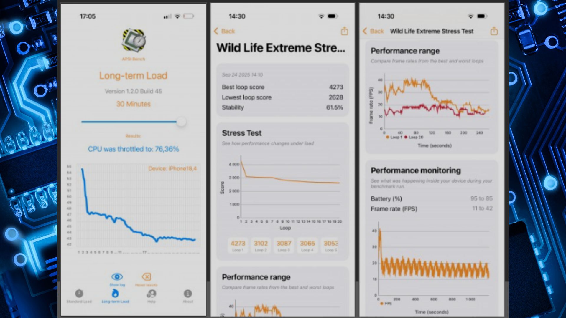 CPU dan GPU benchmarks iPhone Air (credit: gsmarena.com)