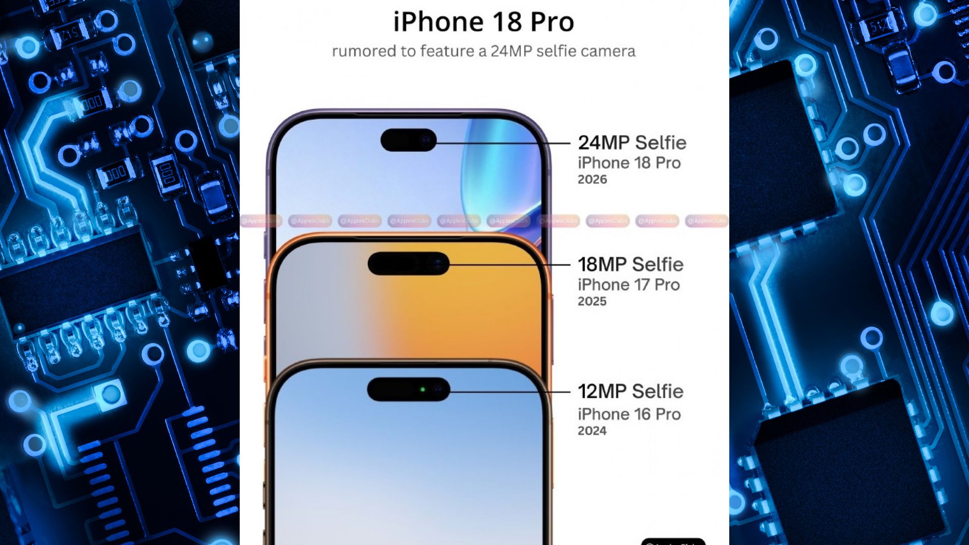 Bocoran Kamera depan iPhone 18 (weibo.com/WHYLAB)