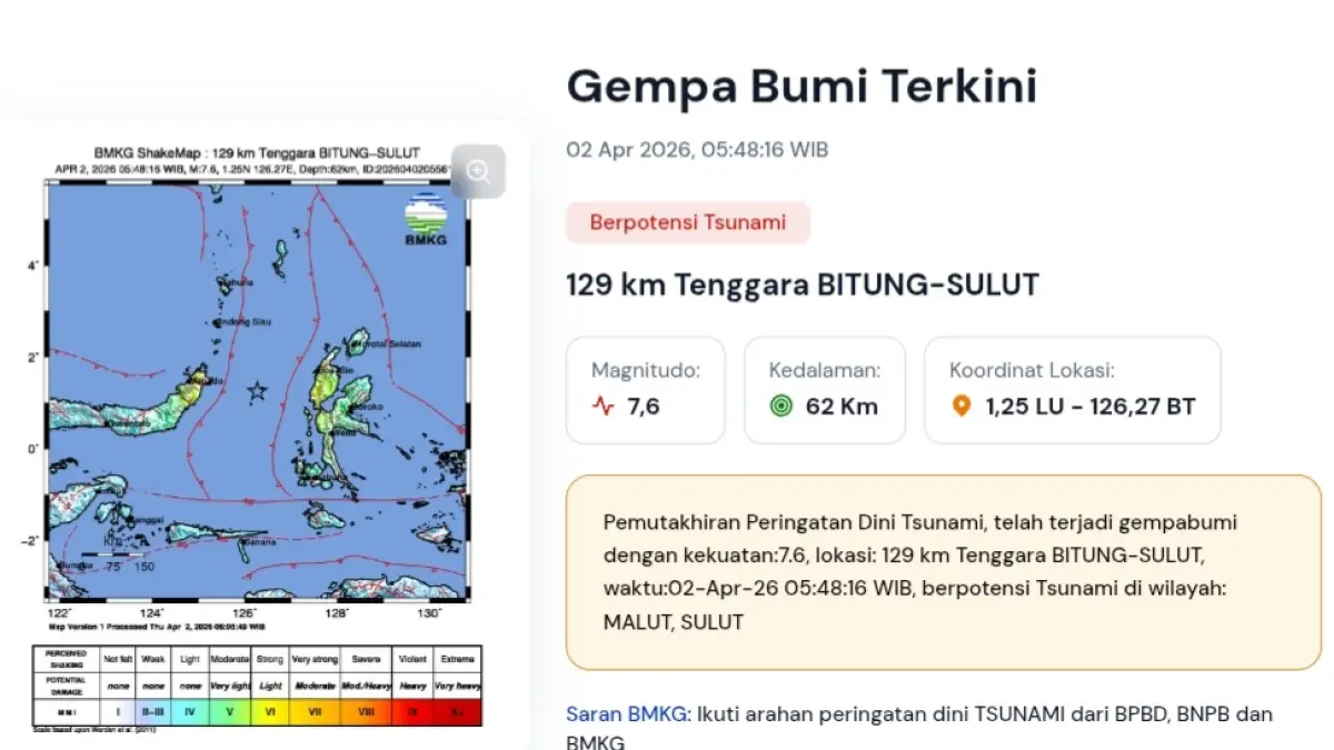 Data BMKG terkait Gempa yang berkekuatan M7,6.