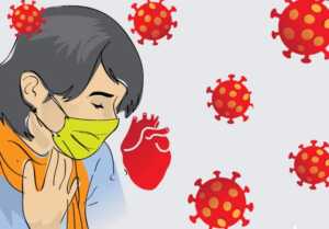 Ilustrasi Covid-19. (BAGUS/JAWA POS)