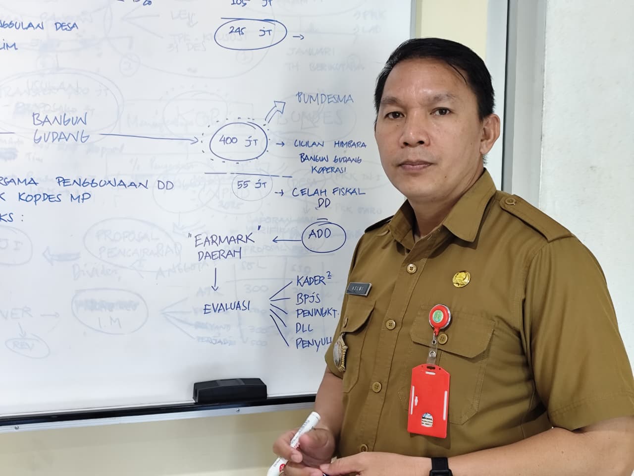 Kepala DPMD Nunukan Helmi Pudaaslikar