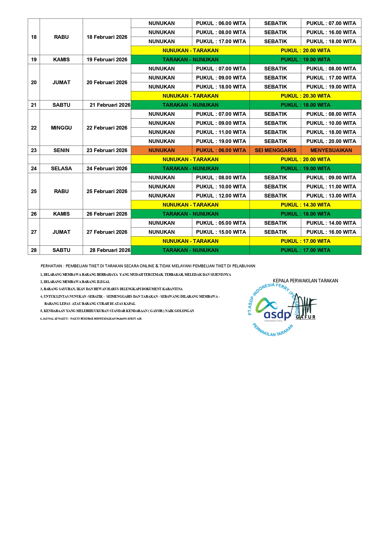 Jadwal KMP Manta II Februari 2026 (2)