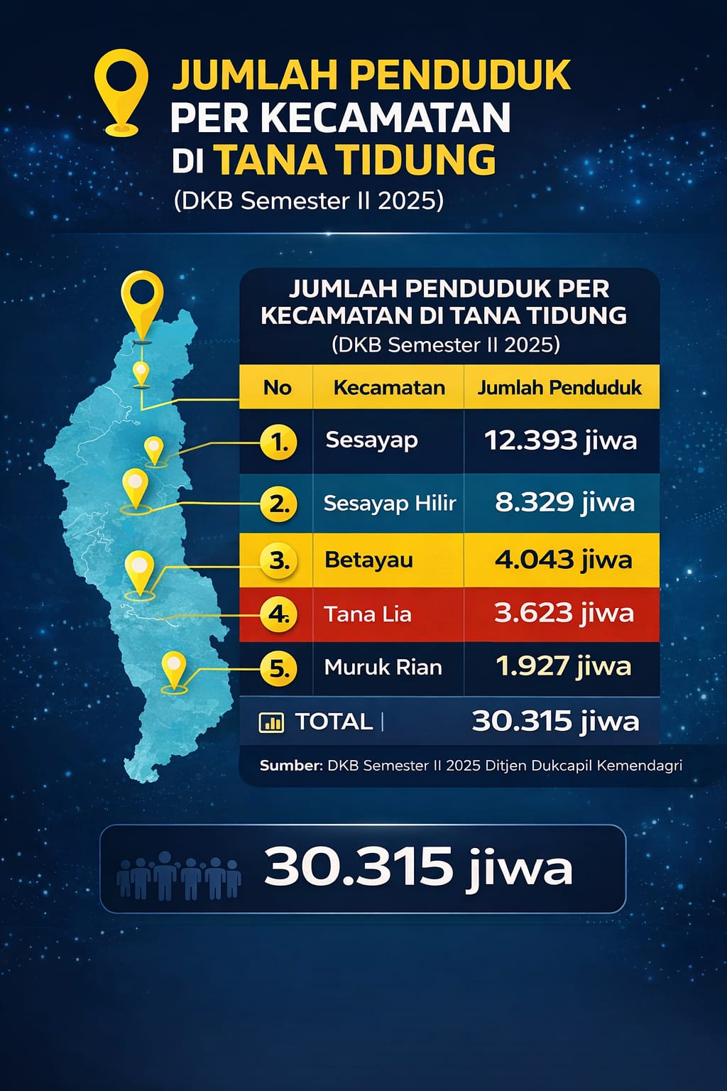 INFO GRAFIS