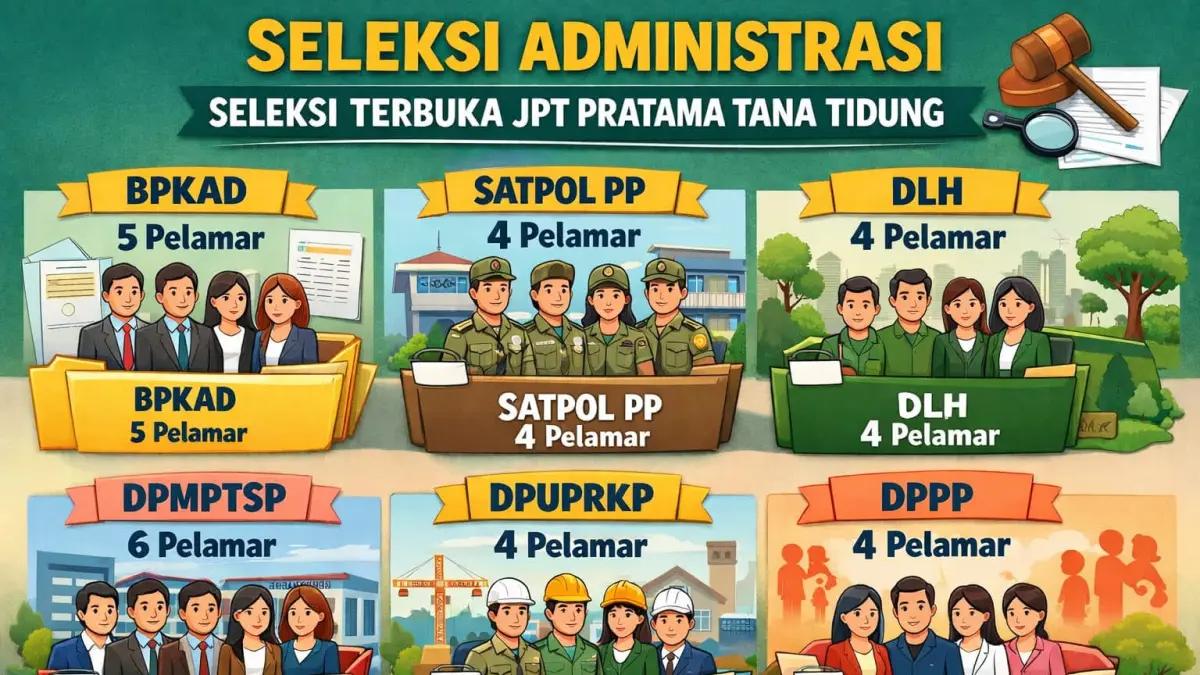 ILUSTRASI AI