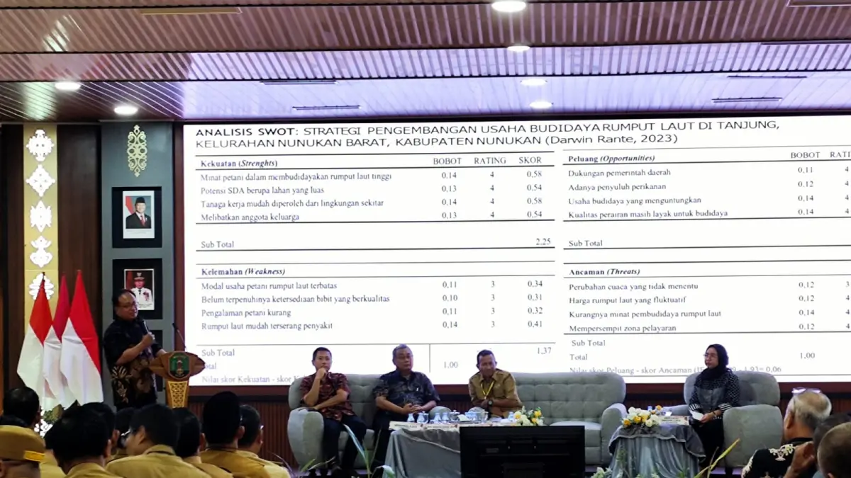 PENYUSUNAN : Rakor percepatan pembangunan kawasan perbatasan Nunukan &nbsp;dengan tema ransformasi Nunukan Menuju New Economic Hub diikuti ratusan peserta dari unsur pemerintah desa, kecamatan, organisasi perangkat daerah (OPD).&nbsp;