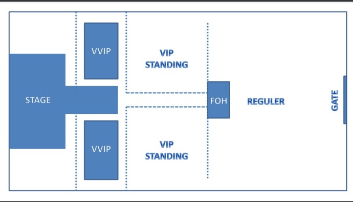 Denah Panggung Konser