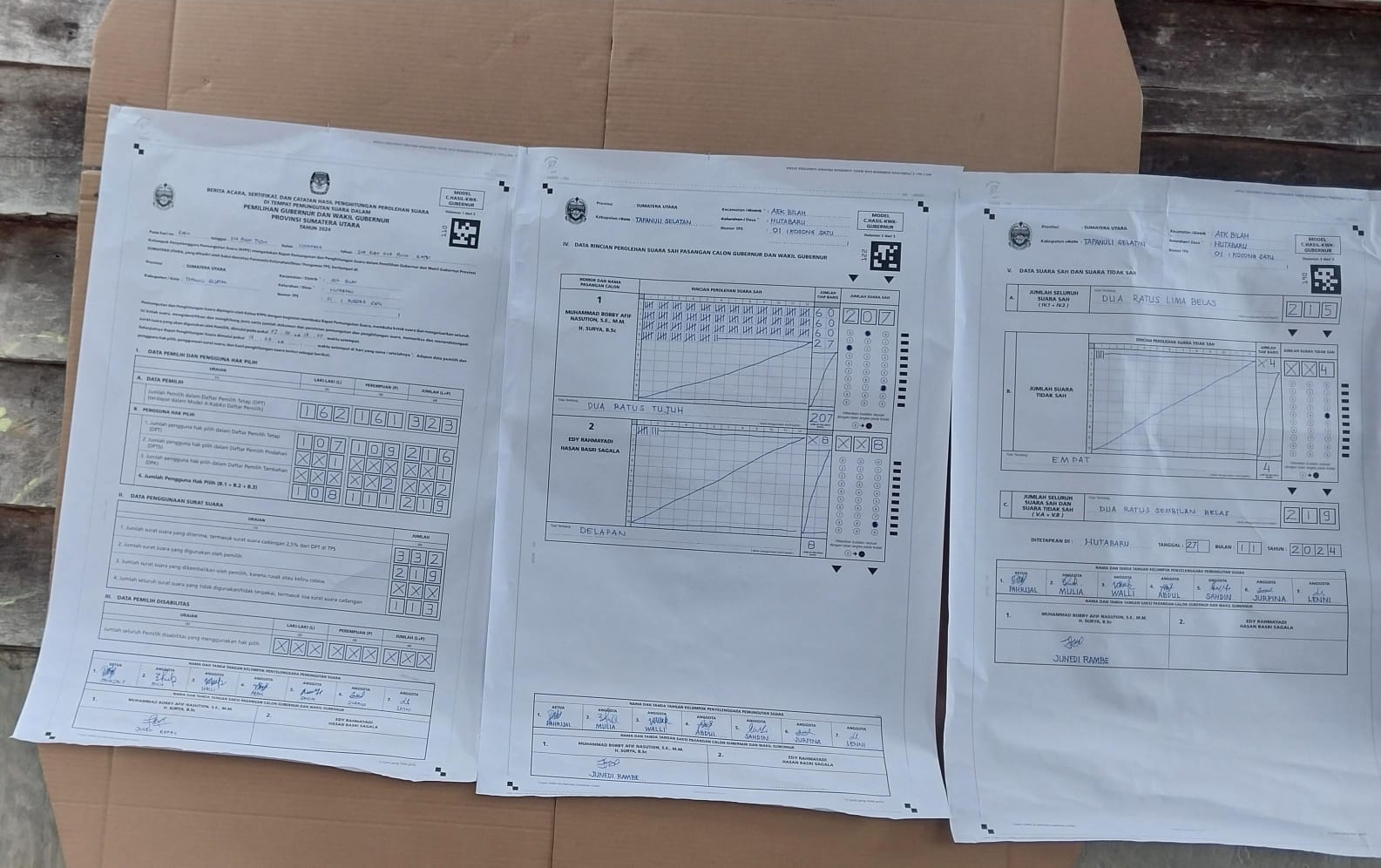 Formulir C hasil perhitungan di TPS 1, Desa Huta Baru, Aek Bilah, Tapsel. (Ist)