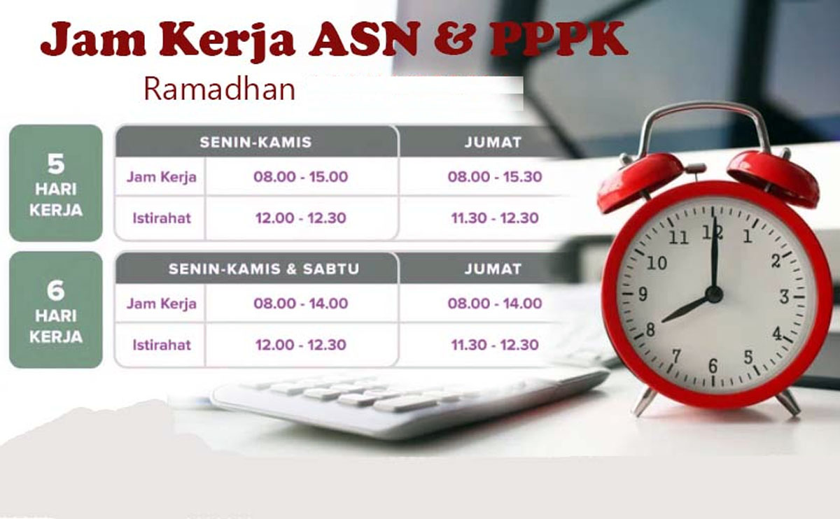 Jam kerja ASN selama Ramadan.