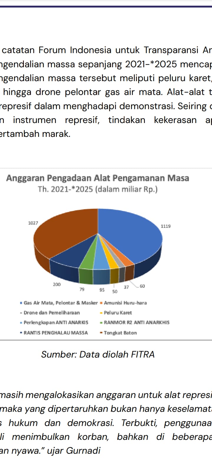 Anggaran pengadaan alat pengendalian massa.
