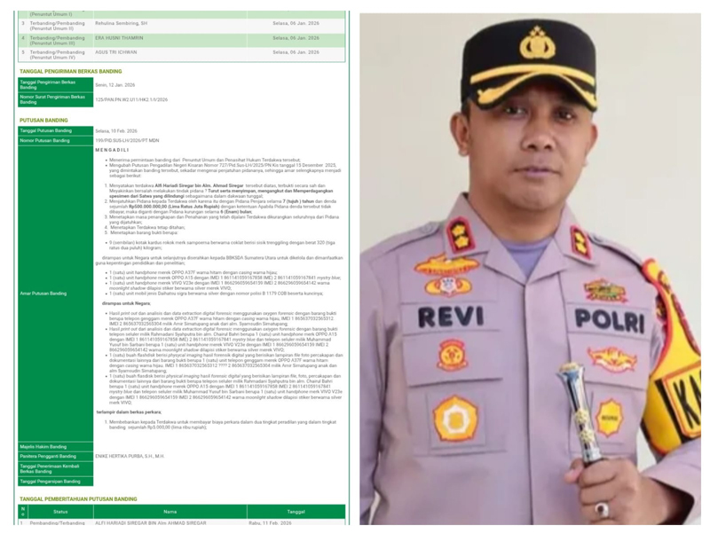 Kapolres Asahan AKBP Nurvelani.