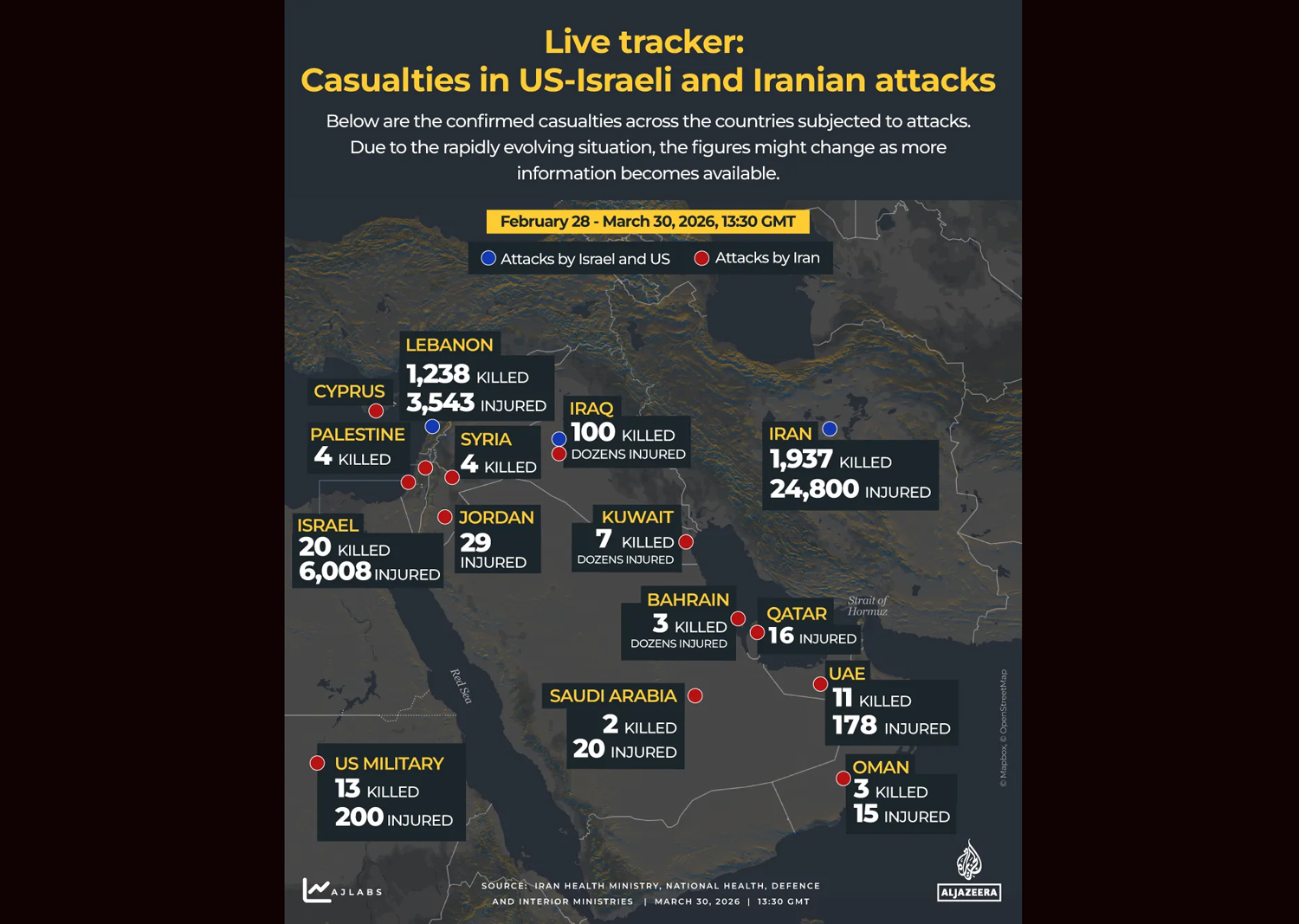 Grafis eskalasi perang Iran hari ke-32, serangan AS-Israel meluas, ancaman Selat Hormuz dan dampak krisis energi global.