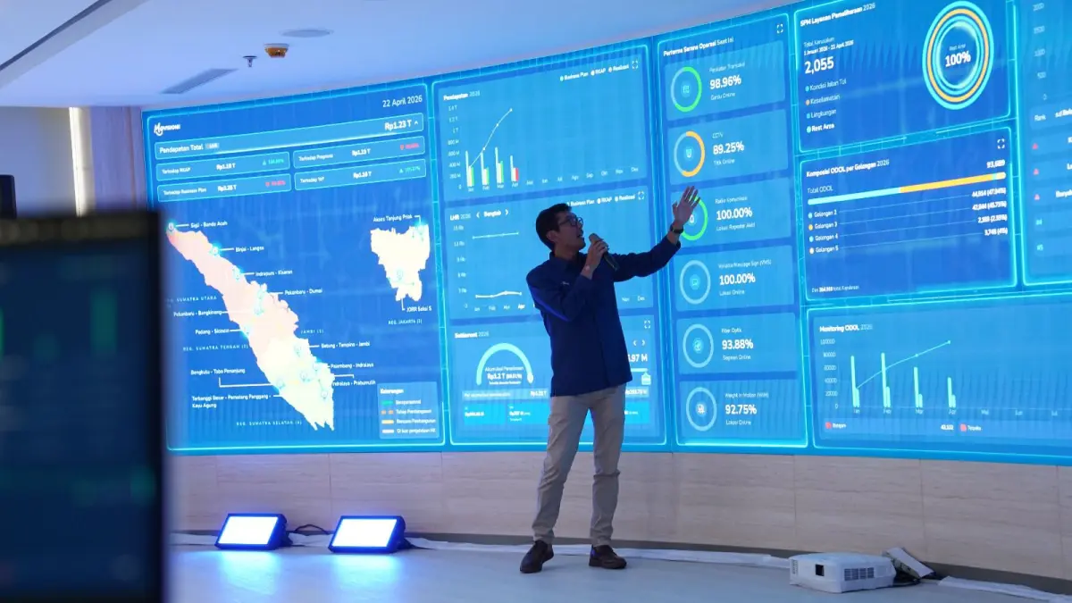 Tampilan Command Center terbaru PT Hutama Karya (Persero) yang digunakan untuk memantau operasional jalan tol secara real-time.