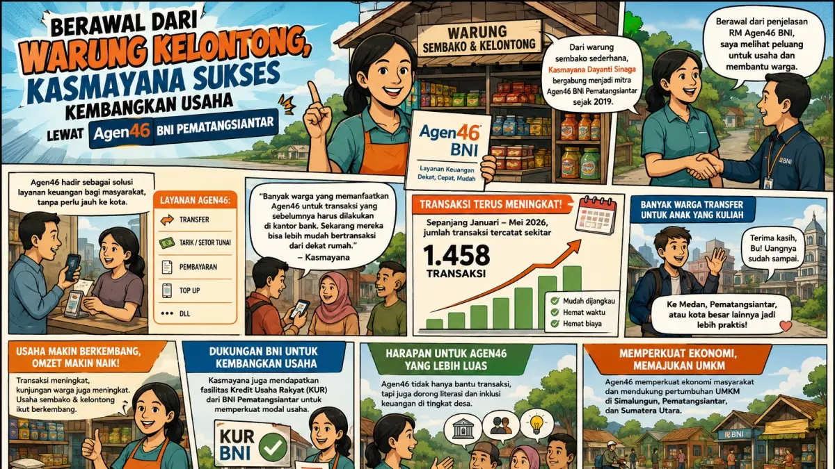 Komik yang menggambarkan Kasmayana Dayanti Sinaga menunjukkan layanan Agen46 di warung kelontong miliknya di Desa Sei Mangkei, Simalungun. Berkat kemitraan dengan BNI Pematangsiantar, warung tersebut kini menjadi pusat layanan transaksi keuangan yang telah melayani 1.458 transaksi sepanjang Januari–Mei 2026. 