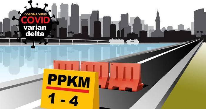 PPKM level 1-4-Ilustrasi.