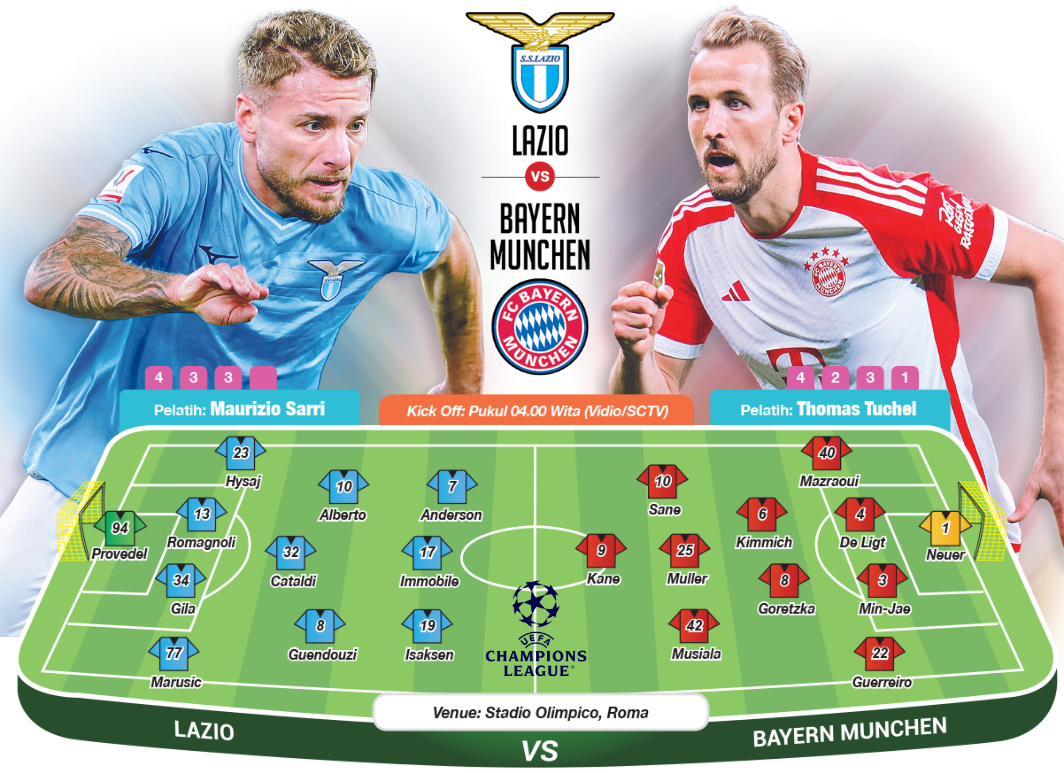 ilustrasi: (byzman, thomas, gery)