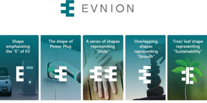 EVNION akan mengoperasikan platform online unik yang disebut