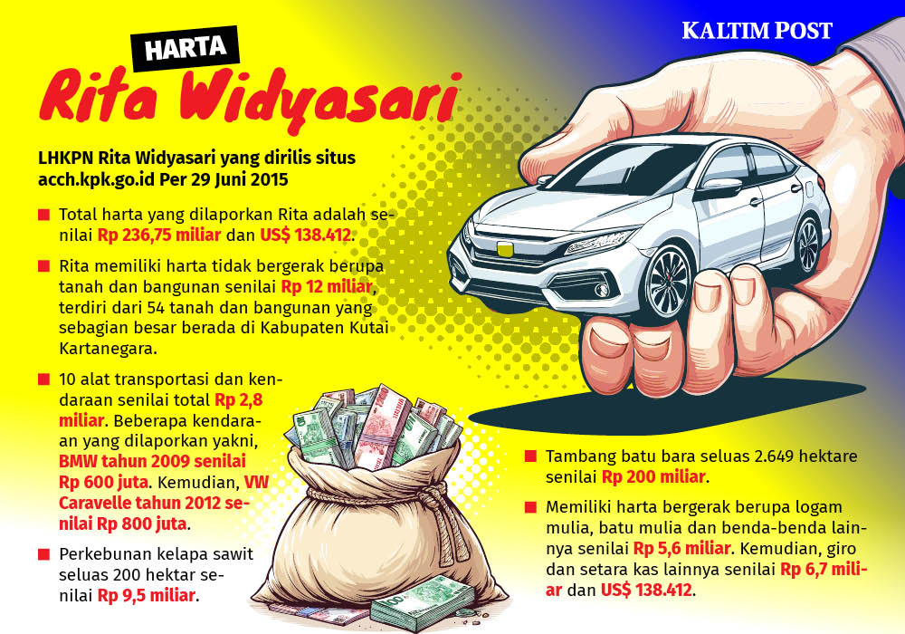 ILUSTRASI YUDI/KP
