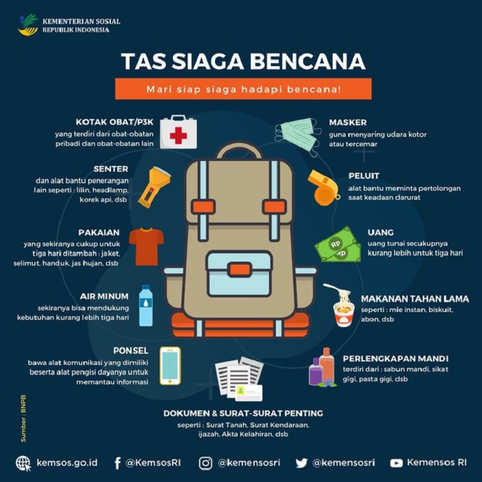 Pentingnya mempersiapkan tas siaga bencana di daerah yang rawan terhadap bencana alam.