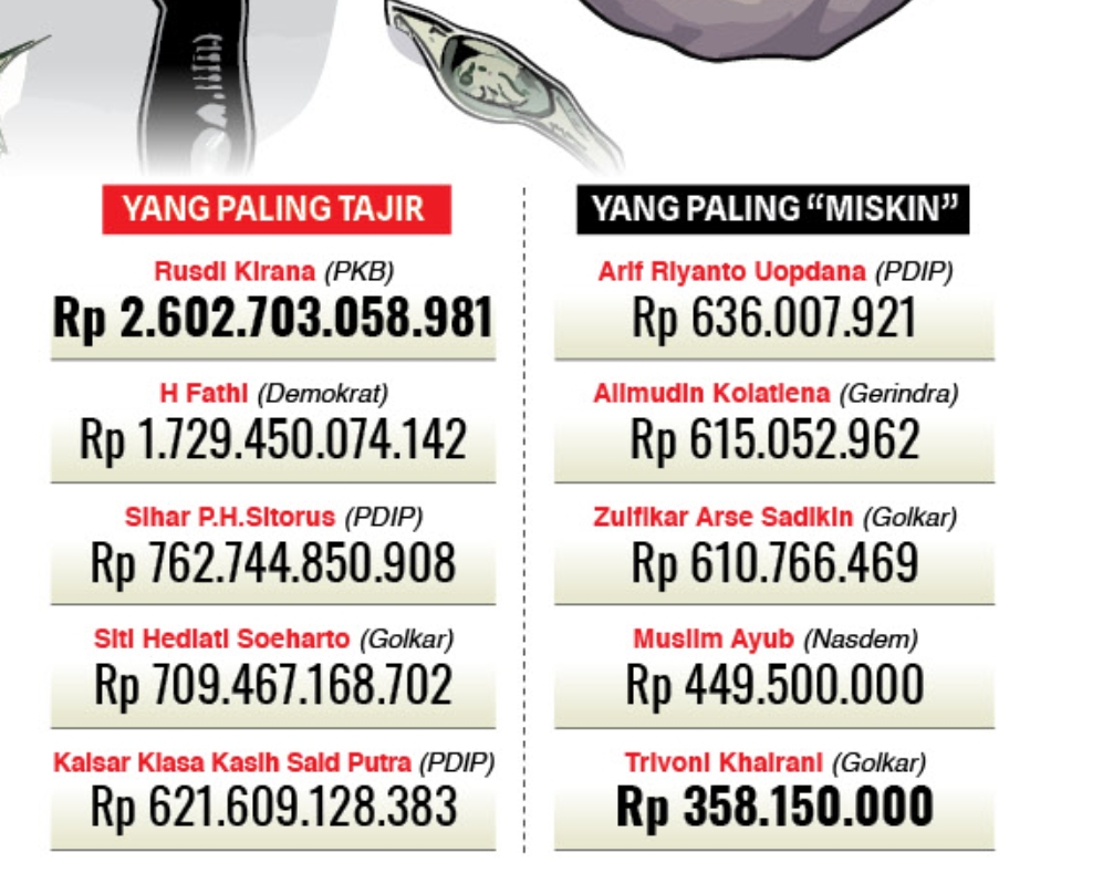Ilustrasi Kaltim Post