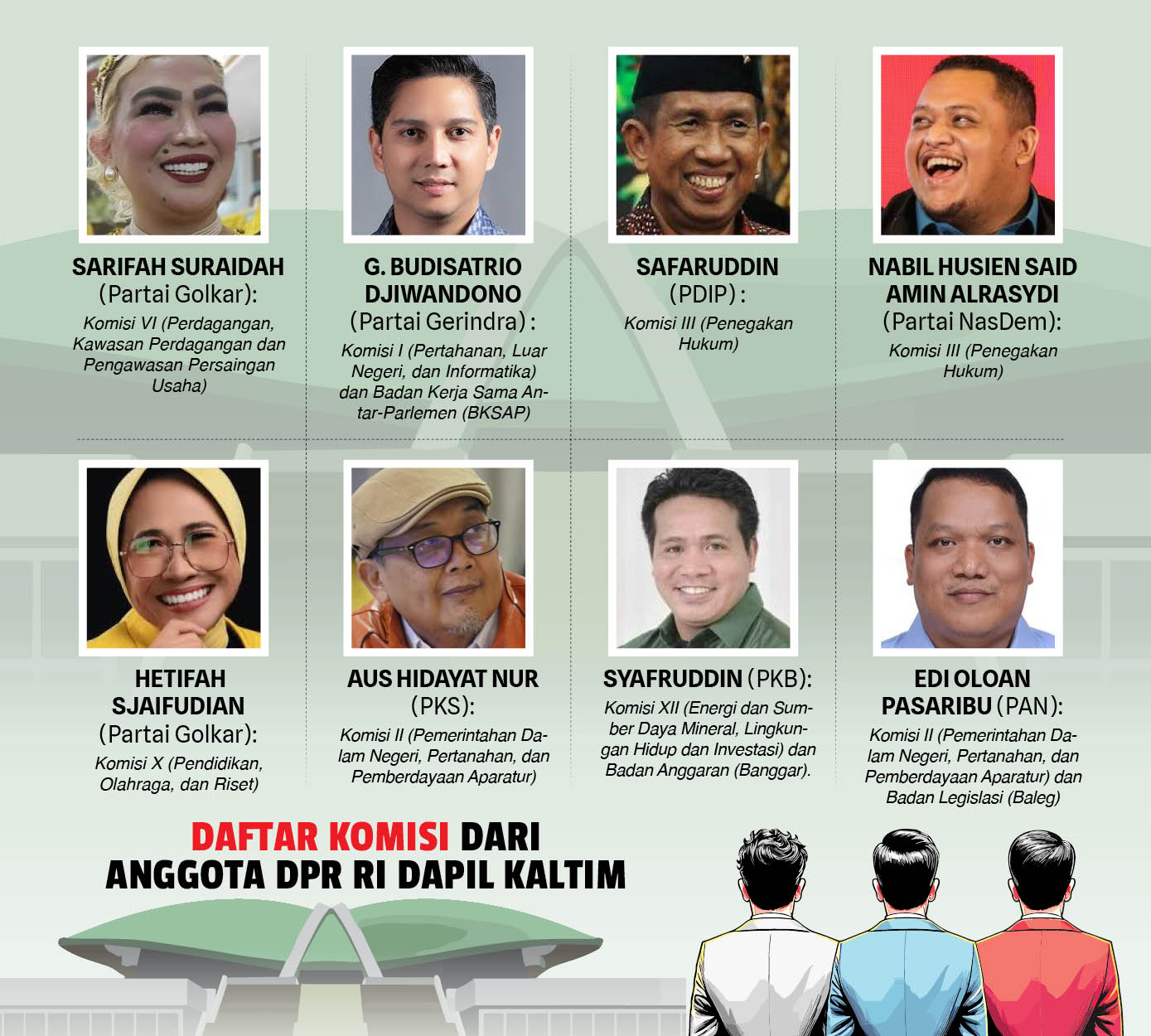Ilustrasi Yudi Kaltim Post