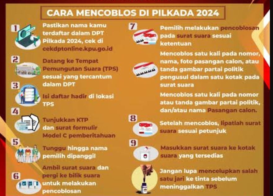 Foto istimewa