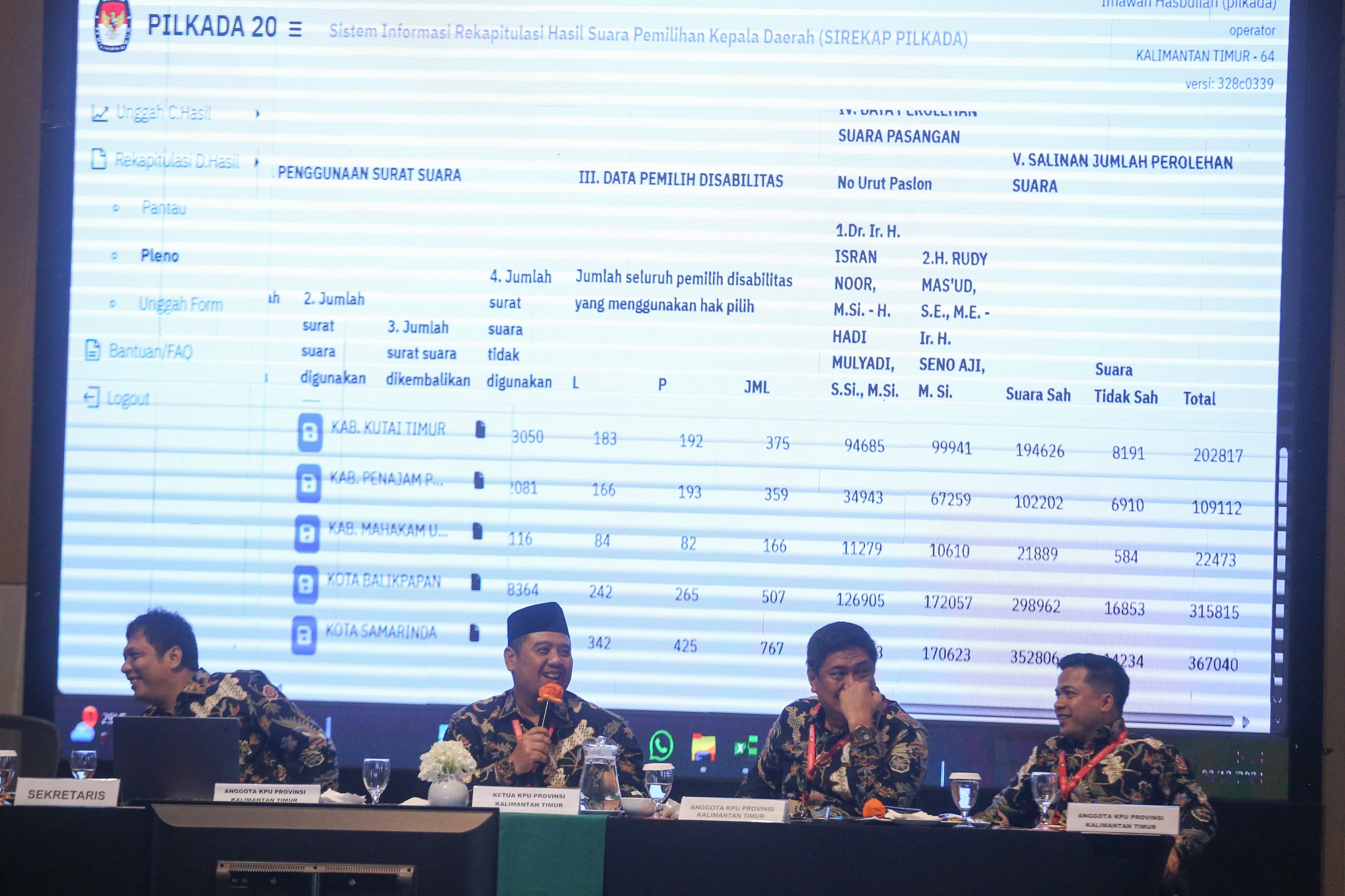 ILUSTRASI: Hasil Rekapitulasi Pilgub Kaltim resmi masuk ke MK, KPU Kaltim siap jalani sidang.