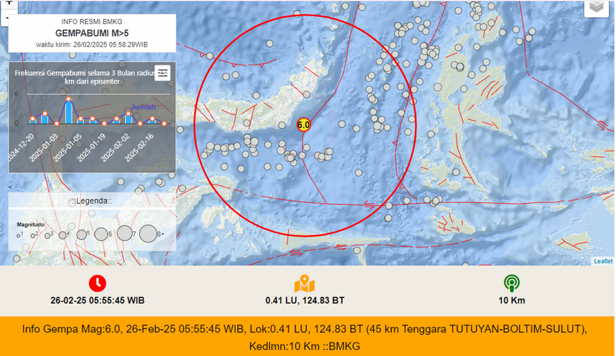 GEMPA: Gempa hari ini, Rabu pagi, 26 Februari 2025, mengguncang Kabupaten Boltim, Sulawesi Utara, dengan kekuatan 6.0 magnitudo.