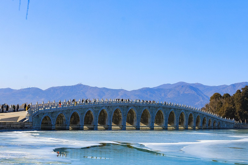 ISTANA: Summer Palace menjadi salah satu objek wisata yang menarik dikunjungi saat berada di Beijing.