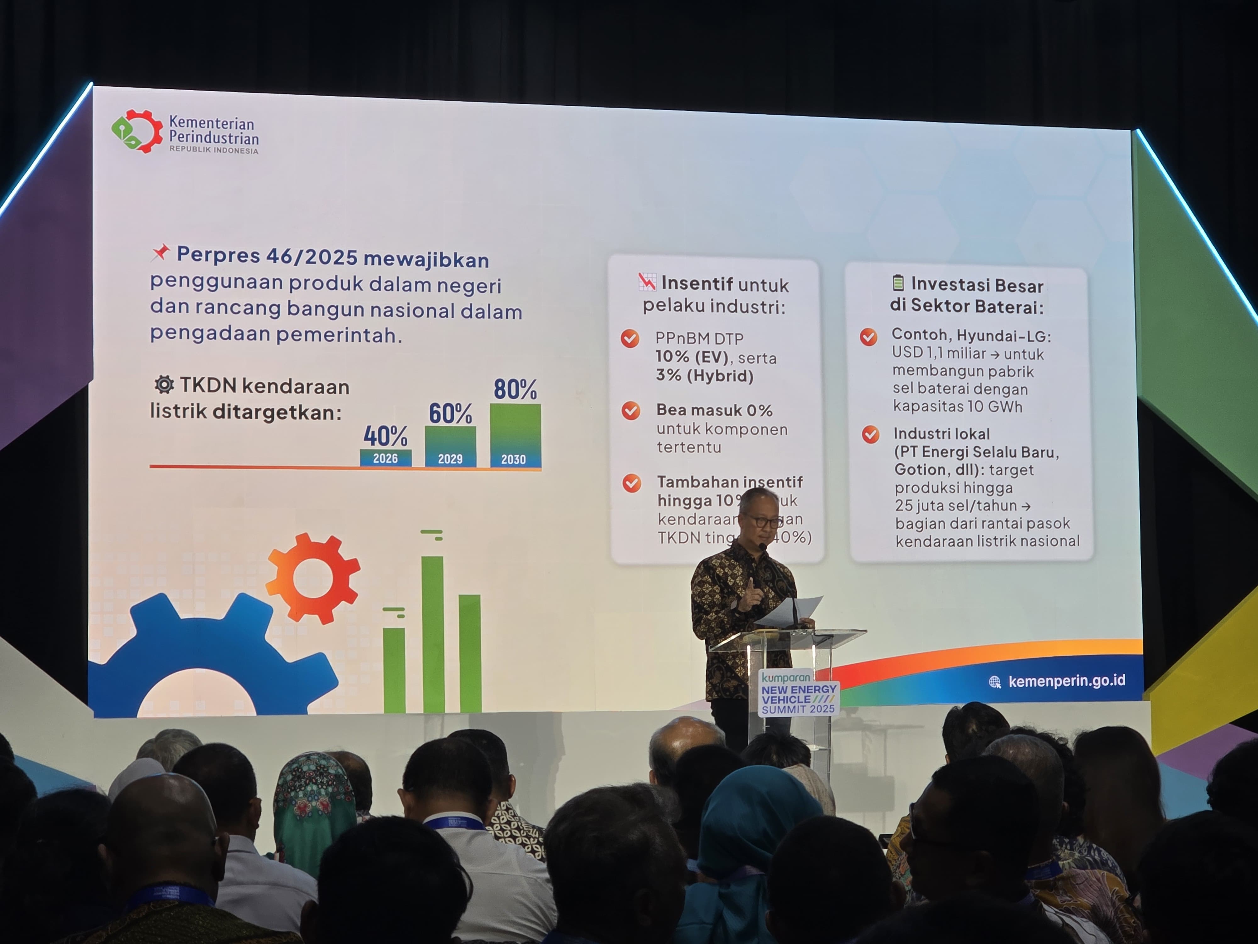 Menteri Perindustrian Agus Gumiwang saat menjelaskan rencana reformasi aturan TKDN demi mendukung produk lokal, Selasa (6/5/2025).