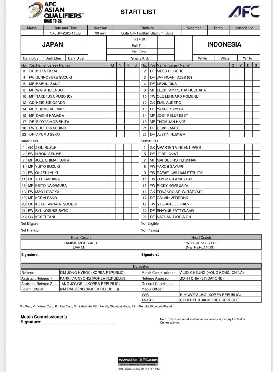 Susunan pemain Jepang vs Indonesia
