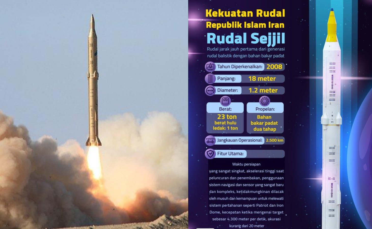 MISIL: Rudal Balistrik Sejjil diluncurkan Iran untuk pertama kalinya.