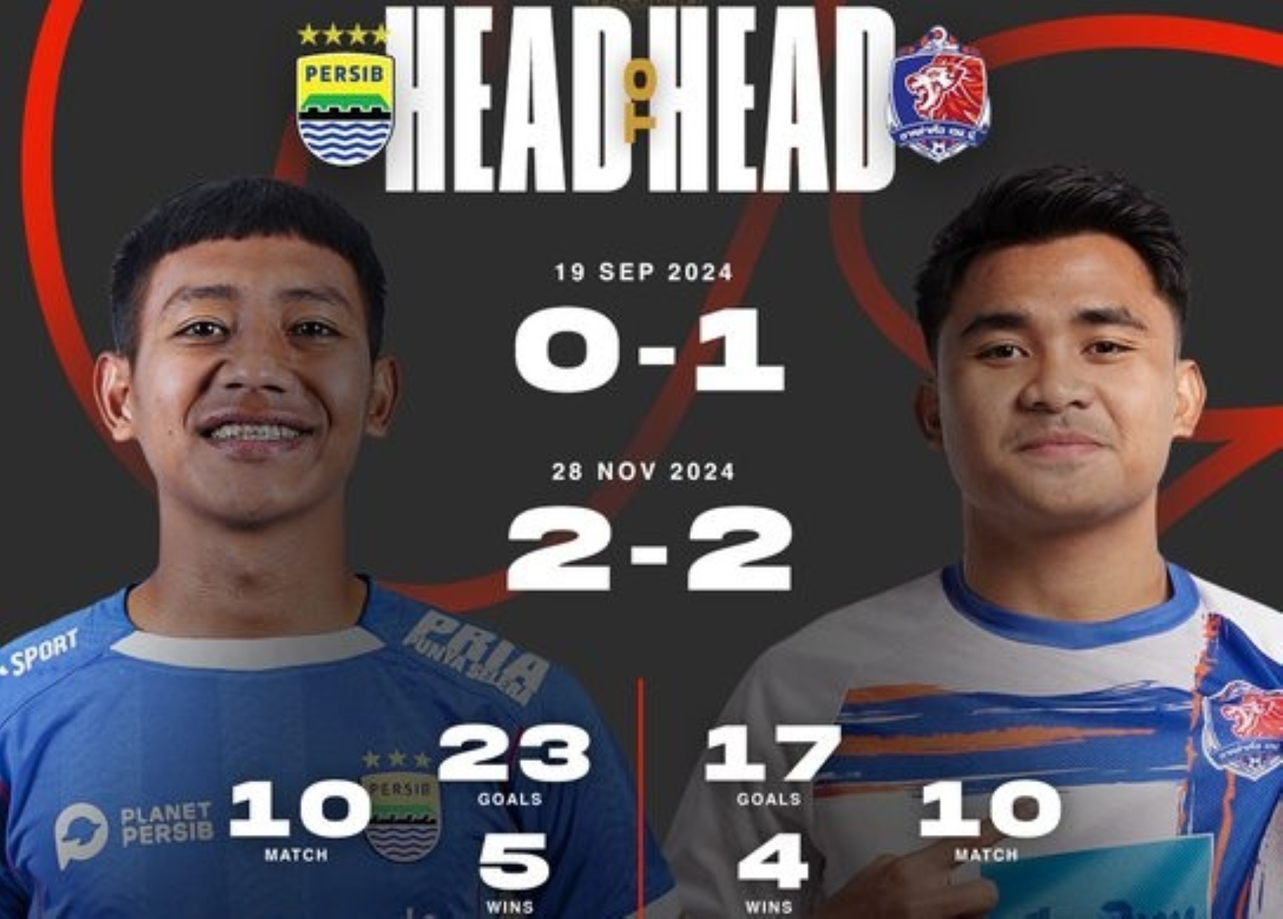 Jadwal siaran langsung Persib vs Port FC hari ini, 6 Juli 2025.