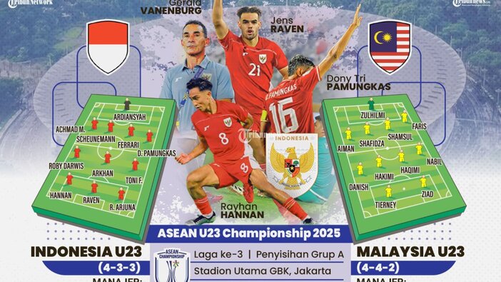 Pertandingan Timnas Indonesia vs Malaysia.