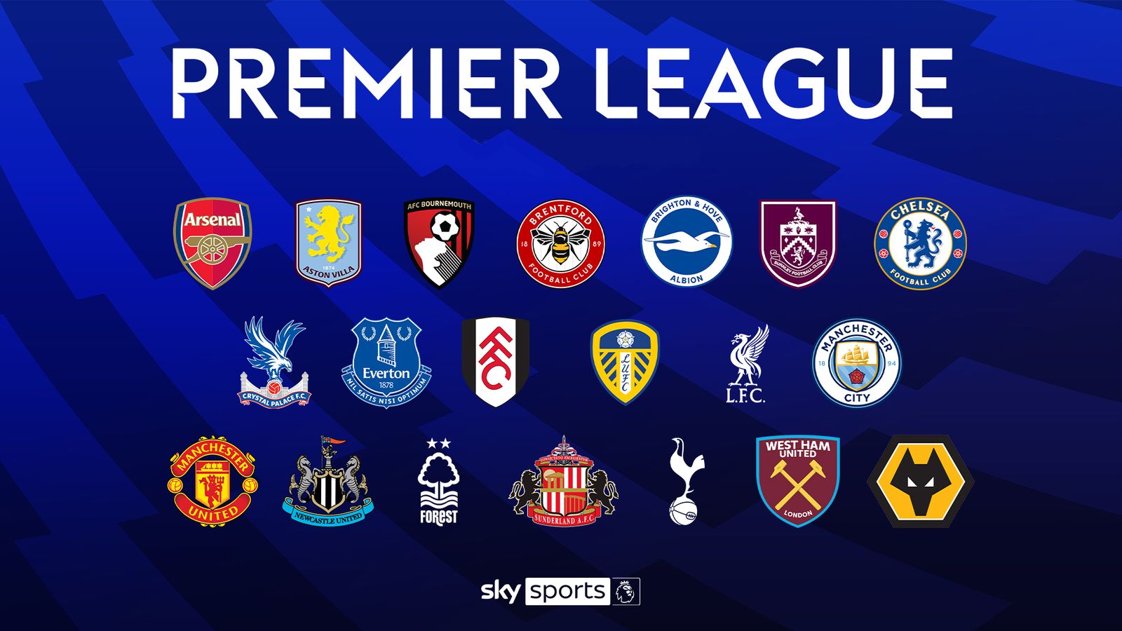 20 klub yang akan bersaing di Liga Inggris 2025/2026.