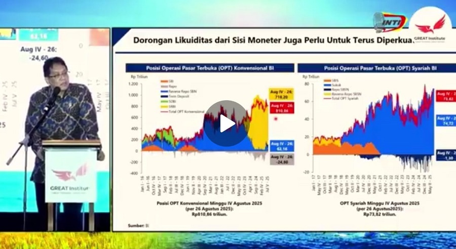Menteri Keuangan Purbaya Yudhi Sadewa saat berbicara dalam sebuah forum. Ia blak-blakan mengungkap dana ratusan triliun rupiah milik pemerintah yang mengendap di bank.