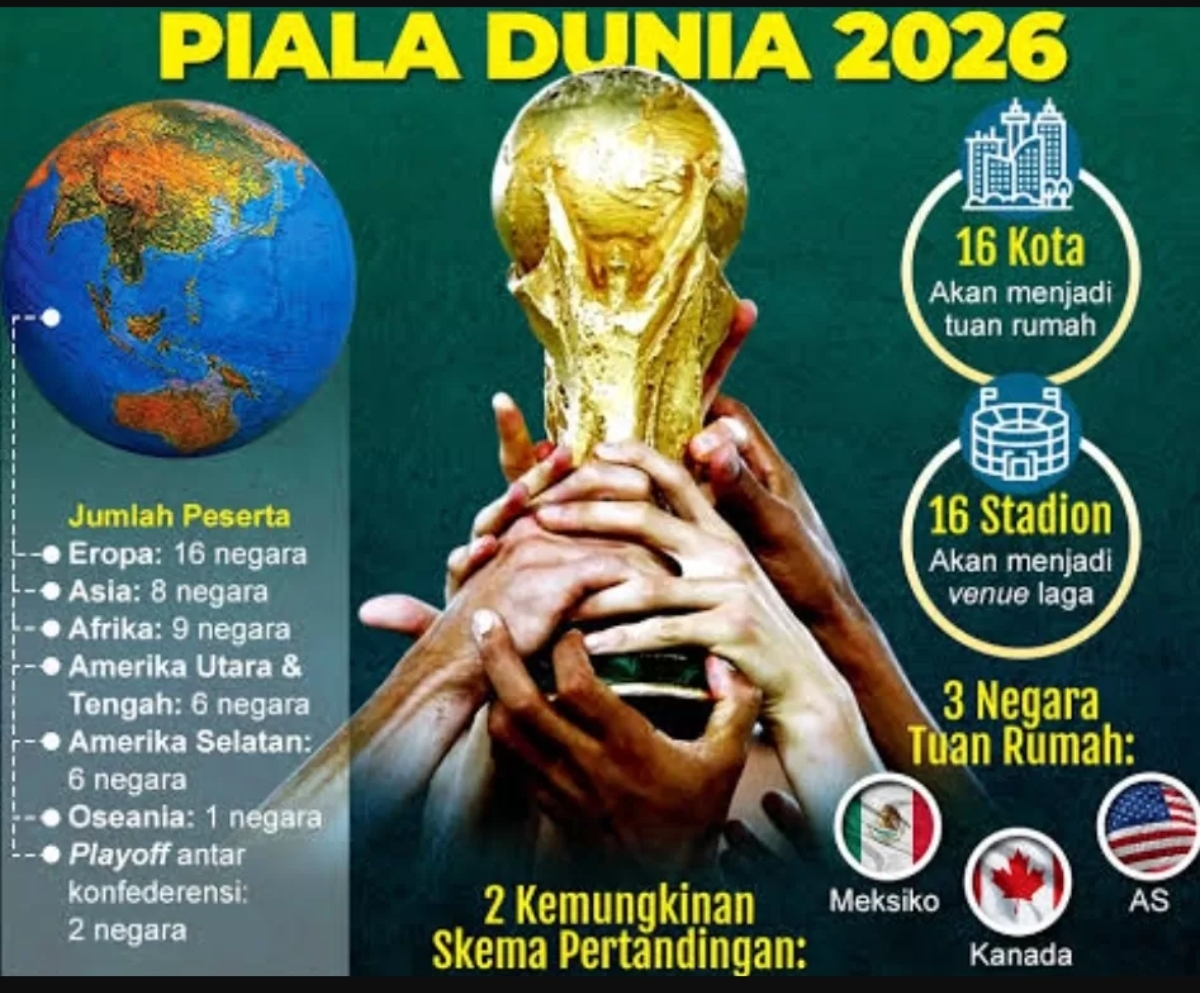 Ilustrasi istimewa