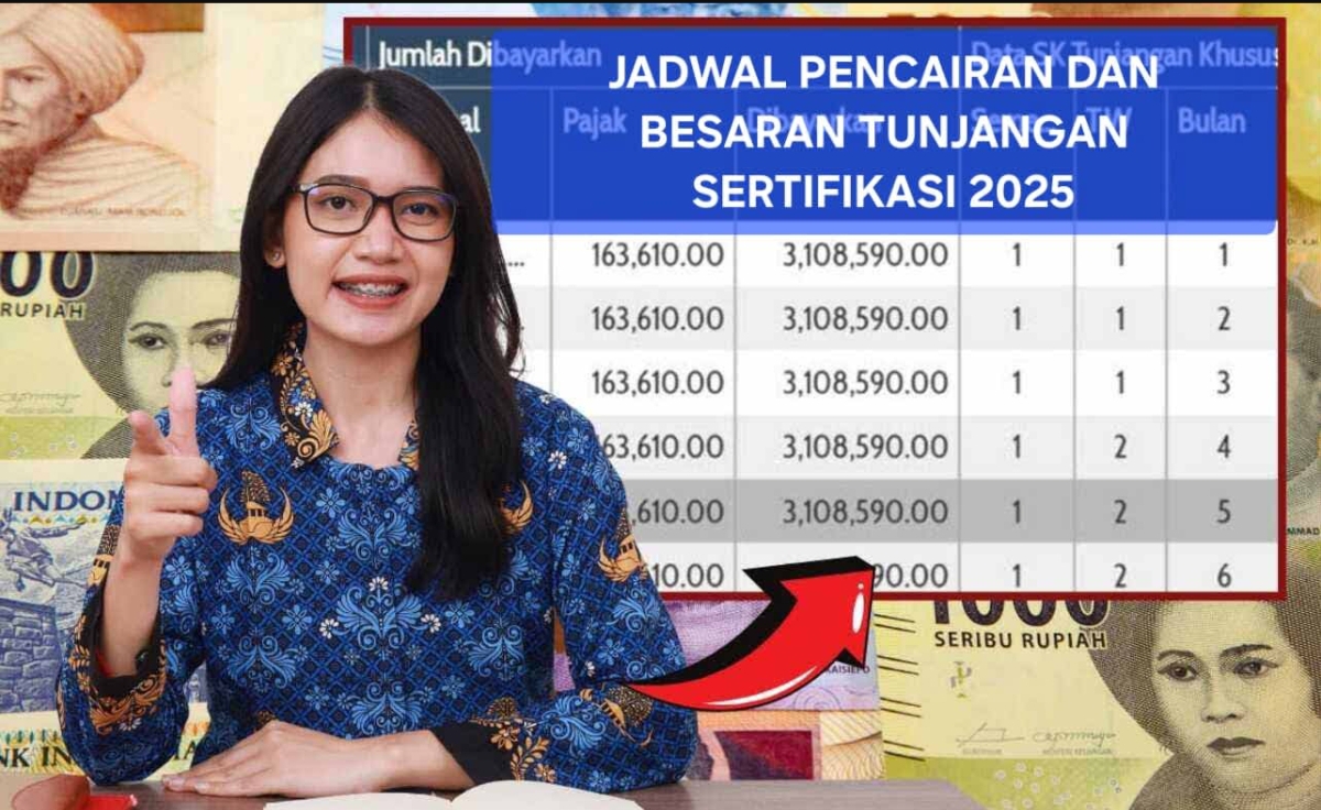 Ilustrasi istimewa