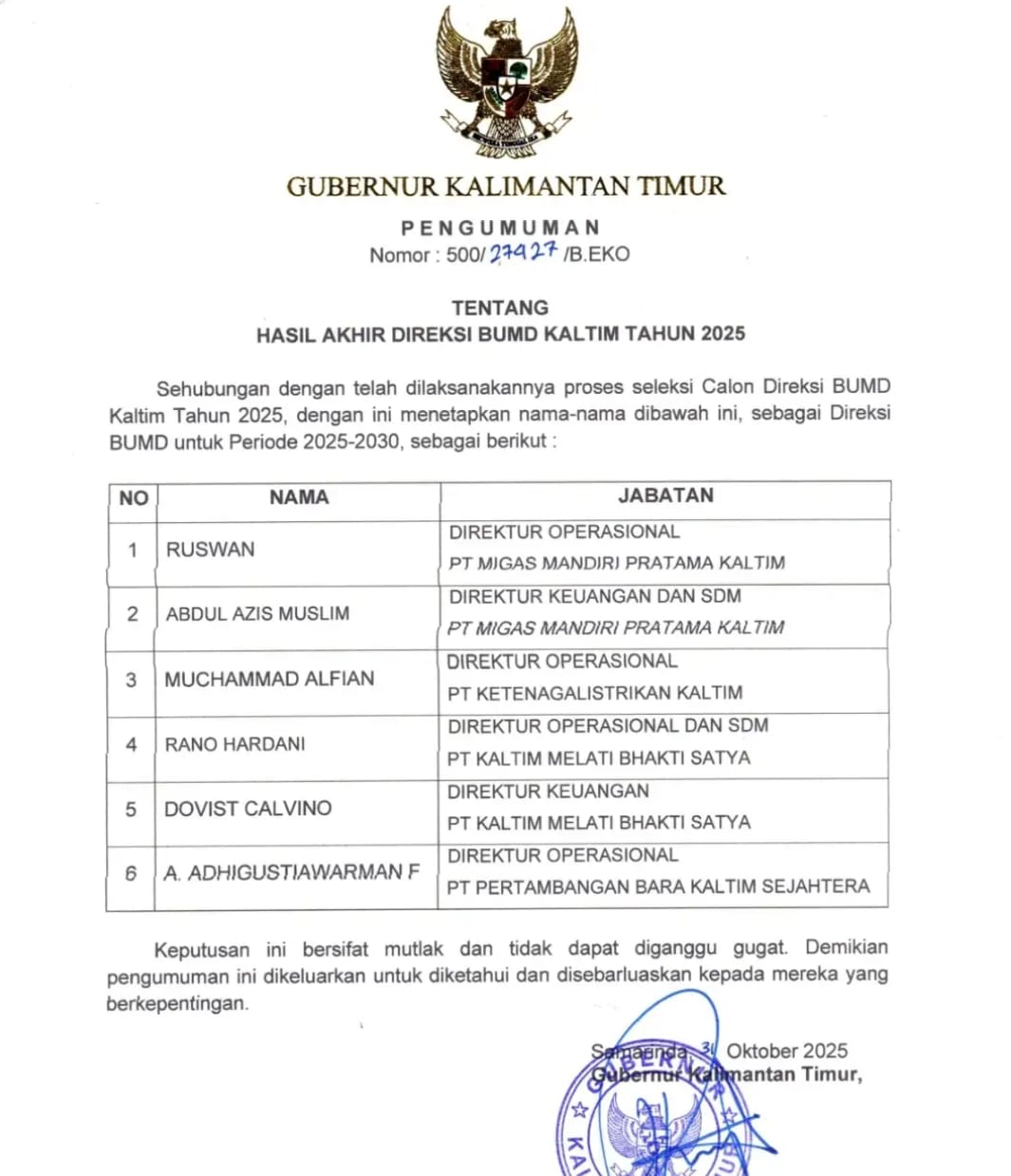 Surat pengumuman direksi BUMD terpilih 2025-2030. (Ist)