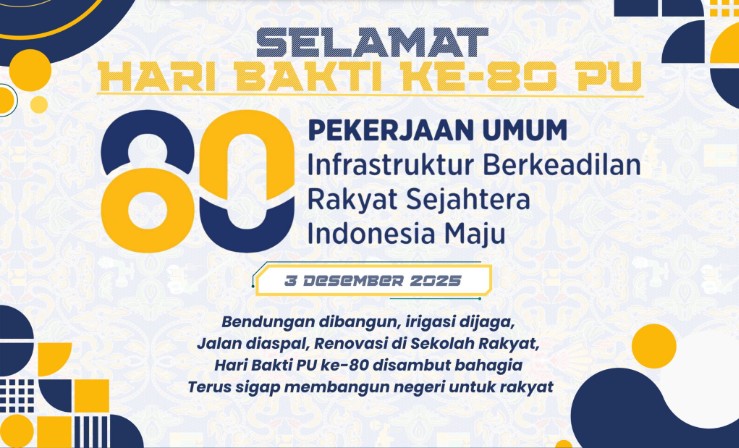 Logo dan tema Hari Bakti PU Ke 80.