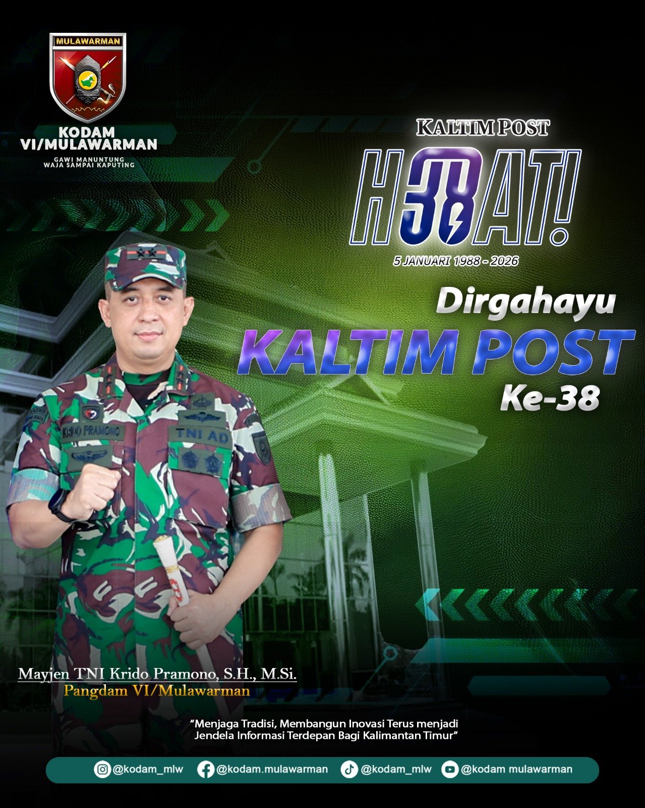 Pangdam VI/Mulawarman Mayjen Krido Pramono