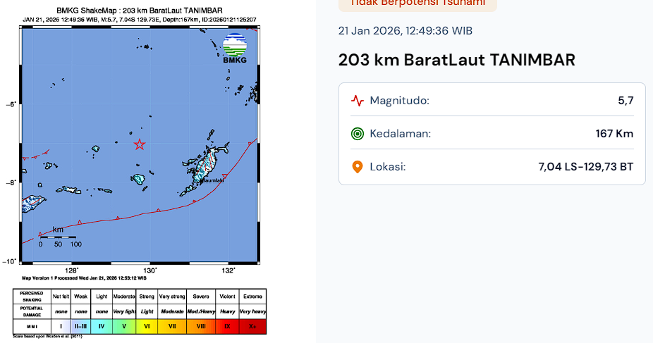 Gempa hari ini di Tanimbar, Rabu, 21 Januari 2026.