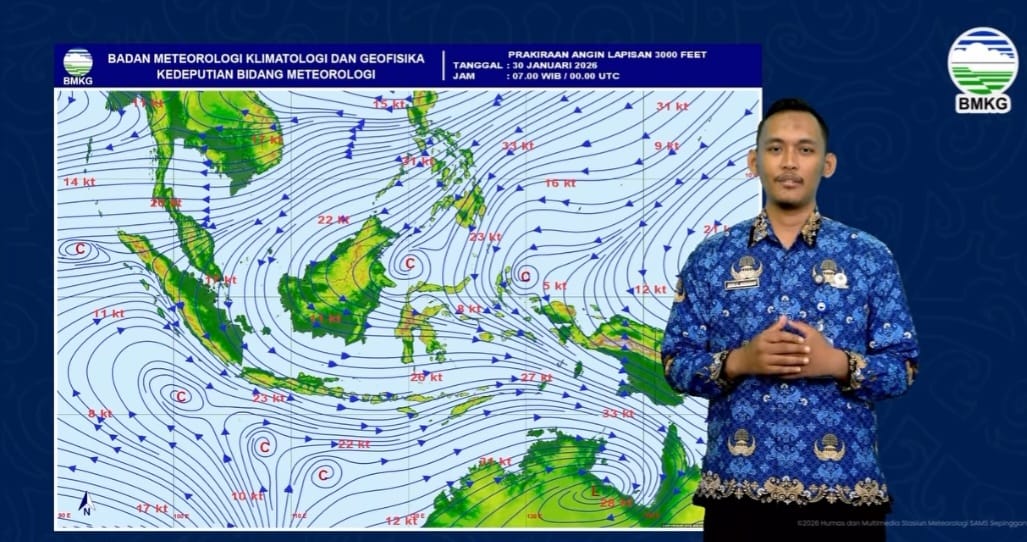 Stasiun Meteorologi SAMS Sepinggan, Balikpapan.  &nbsp;
