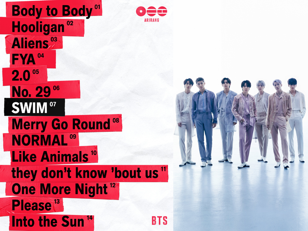 Daftar Lengkap Tracklist Album ARIRANG.