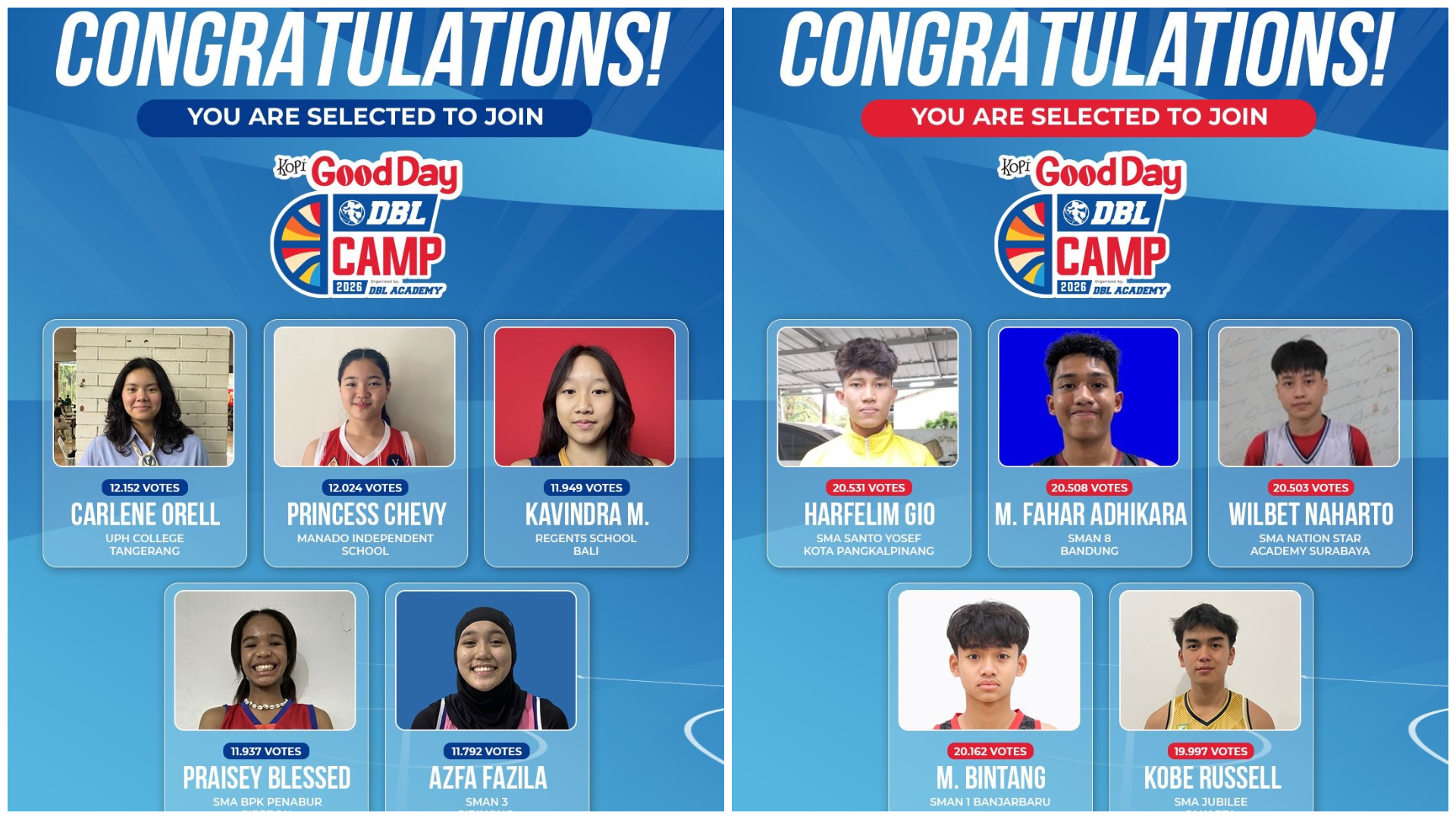 Pemain lolos Road to DBL Camp 2026.