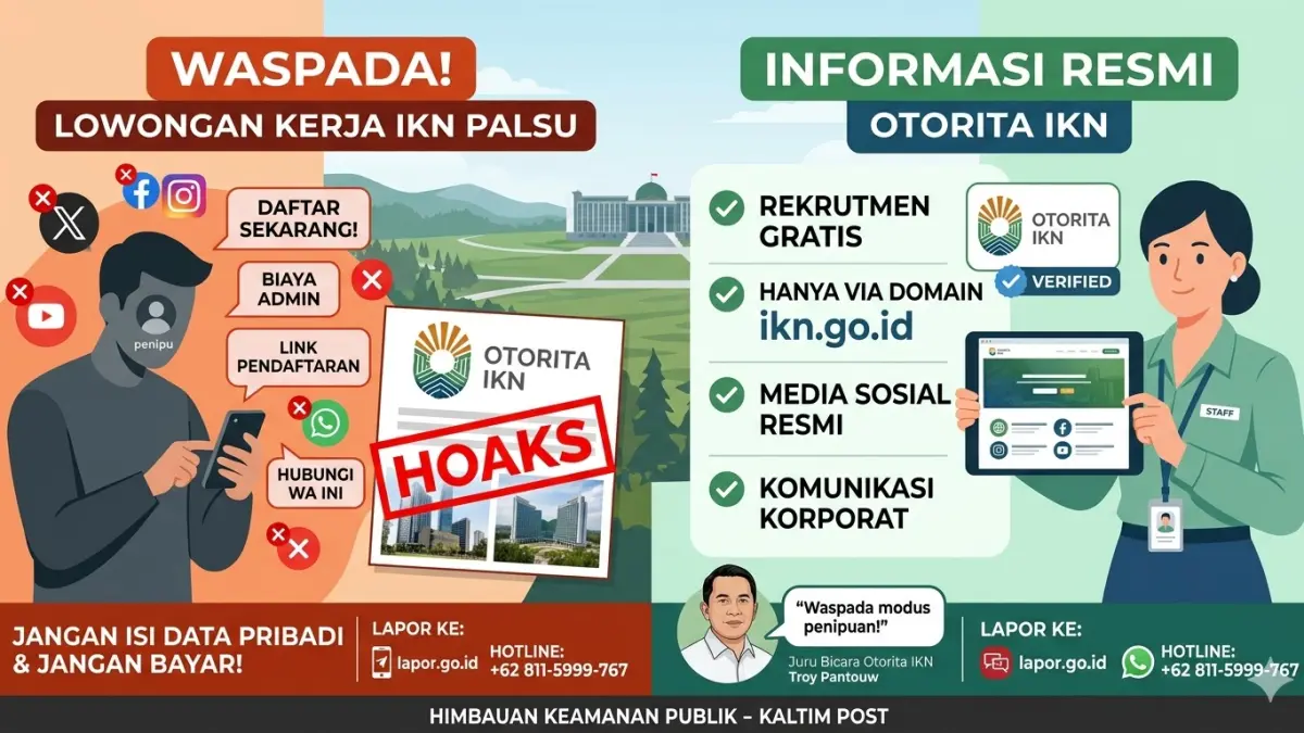 Ilustrasi lowongan kerja IKN palsu yang perlu diwaspadai oleh para pencari kerja. (Generate AI)