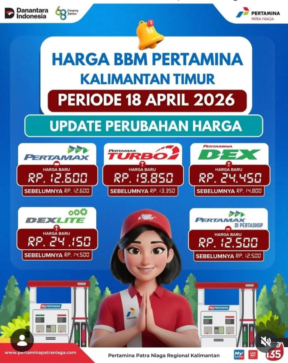 poster kenaikan harga BBM Pertamina di Kalimantan.